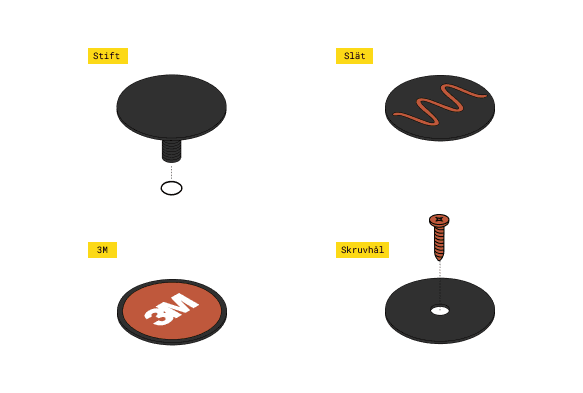 Illustration som visar infästningsmetoder för kontrastmarkering i metall och polyuretan