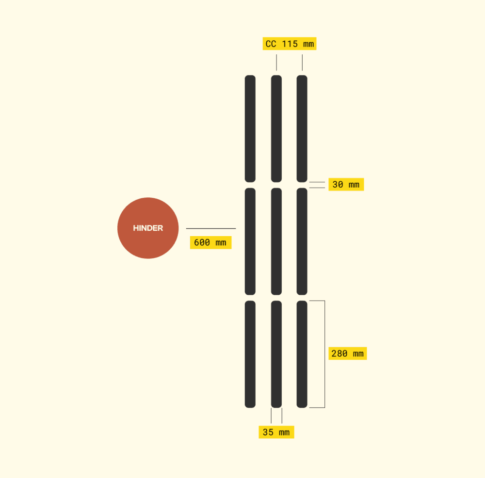 Tactile Guidance Paths: Placement and Design