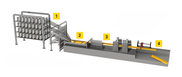 Illustration som visare hur glasfiberprofiler tillverkas genom pultrusion. 